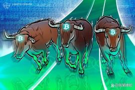 比特币价格:为什么比特币（BTC）今天上涨？_BTC