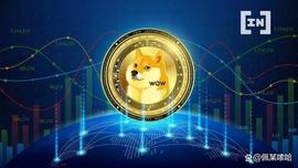 比特币:狗狗币价格分析：DOGE 现在看涨反弹！_WOO