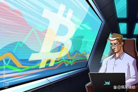 Graph:积极的通货膨胀数据使比特币（BTC）价格跃升至 17000 美元_PCPI价格