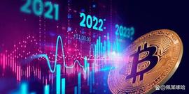 BTC:BTC 价格：美元疲软可以帮助比特币吗？_stakedXYM