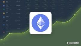 加密货币:以太坊上个月上涨32.20%，预计到 23 年 2 月13日将达到 1852美元_Smart Reward Token