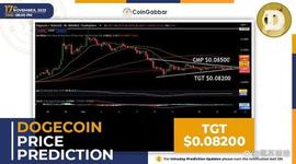 COI:狗狗币（DOGE）CMP- 0.08500 美元：成败将标志着新趋势的兴起_doge币价格今日行情非小号