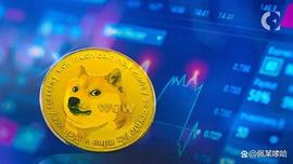 DOG:随着价格上涨至 0.07023 美元，狗狗币 (DOGE) 显示出看涨力量_USD