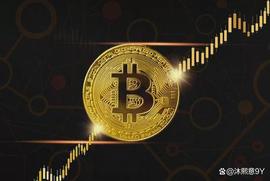 COIN:预期：比特币 (BTC) 突破 29,000 美元！_MEC