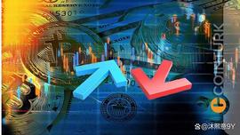 DOG:DXY、BTC、DOGE 和 SOL 硬币评论！比特币下跌了吗？_比特币交易所清算地图