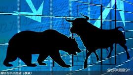 BTC:随着 BTC 突破 3 万美元，比特币空头承担了 87% 的期货清算_LINK币局