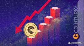 比特币:比特币 (BTC) 跌破30000美元：加密货币市场以下跌开始新的一天！_AVA