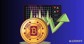 比特币价格:BTC 价格分析：未来几天比特币价格将上涨 10-12%_比特币多少钱一个