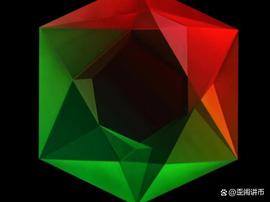 ATIC:如果……，MATIC 多头可以希望趋势逆转_MATIC币发行几年了
