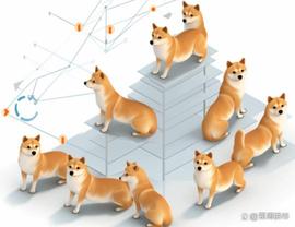 LYZE:Shiba Inu 停留在 23.6% 斐波那契水平以下——接下来会发生什么_Shizzle Nizzle