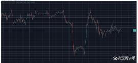ADA:随着卡尔达诺 (ADA) 下滑 4%，比特币 (BTC) 的主导地位正在上升_一个比特币要挖多久电脑