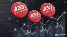 ALA:崛起社区：AVAX 生态系统中发生了什么？_coincheck交易所