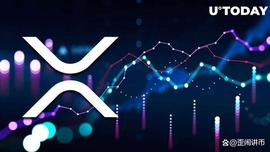 加密货币:XRP 保持 17% WTD 增长，这是本周需要关注的三个趋势_数字货币