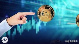 狗狗币:狗狗币遭受重创：Twitter 的徽标恢复导致价格下跌 8%_umbrellaprotocol