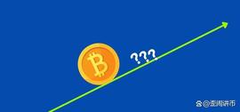 BTC:随着美联储加紧拯救更多银行业危机，比特币价格达到 3 万美元_狗狗币
