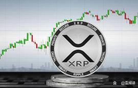 Uniswap:XRP 新闻：SEC 的上诉举措使瑞波币回到 0.50 美元以下的区域_Secured MoonRat Token