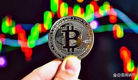 比特币:随着 BTC 价格徘徊在 2.9 万美元水平，比特币供应量利润大幅下降_比特币