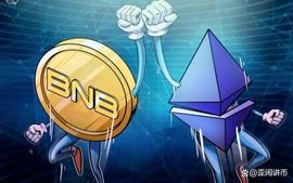 莱特币:BNB 多头能否守住这个心理支撑区？_BoringDAO LTC