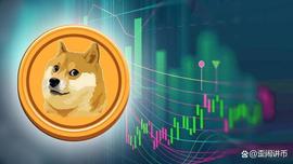 ORB:BNB、APE和DOGE面临激烈竞争，因为 Orbeon 协议取得了巨大收益_APE