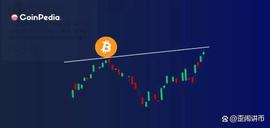 加密货币:即将到来的周末可能对比特币 (BTC) 价格至关重要 - 为什么？_ripple币是数字加密货币吗