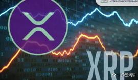 ripple:交易员确定 XRP可能回调至 0.50美元以下，但确保最终飙升至1美元_Qripplex
