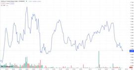 ARB:治理就是它的全部内容吗？Arbitrum 的首次治理投票引发辩论_trustwallet钱包安全性