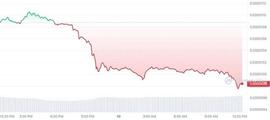 XRP:shib这次的利好，会出现暴涨吗？_波场币和比特币的区别在哪里