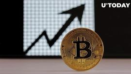 ENT:此图表模式中断比特币 (BTC) 可能会升至25,000美元或 29,000美元_centrifuge币最新消息