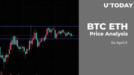 ETH:4 月 10 日 BTC 和 ETH 价格分析_LFETH币