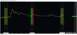 WELL:热点-瑞波币Ripple持续跳水，Swell也拯救不了XRP?_BAT