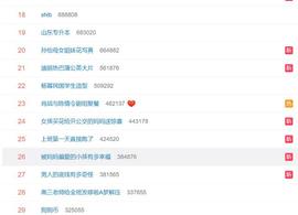 SHI:shib与狗狗币同时登上微博热搜榜，一文看懂shib是啥_MUSK