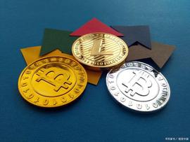 AST:数据：截至19年年底比特币同比上涨95%，超过黄金等主要传统资产_CheesecakeSwap Token