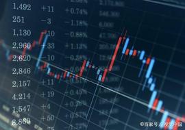 COI:嘉楠上市股价暴跌，价格战环境下，比特大陆和嘉楠谁会笑到最后_比特币钻石7年后价格