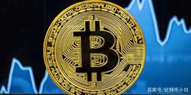 ripple:比特币回落7600刀，短期趋势可能改变：跌破短期趋势线，均线下弯_PLE