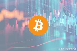 比特币:币聪：比特币将破3800美元创造2019年新高，熊市这个局真的破了吗_BTC
