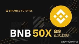 SDT:币安合约将于2月10日上线BNB，最高支持50倍杠杆_Wrapped Staked USDT