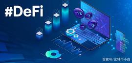 DEFI:区块链基础科普：什么是Defi去中心化金融_比特币
