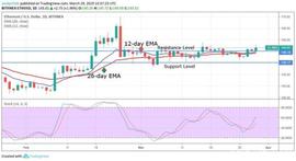 ETH:以太坊（ETH）价格分析 - 3月30日_以太坊