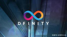比特币:ICP币之DFINITY科普：互联网计算机共识协议ICC_BlockgameChain