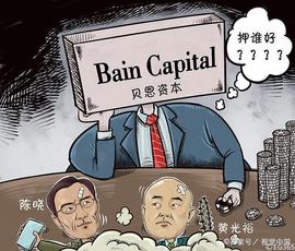 比特币:重磅！2020年度资本市场十大预测_fitfi币前景最高价