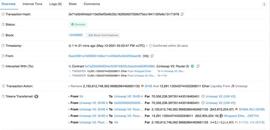 ETH:V神出售2万亿枚SHIB,疯狂动物城还能疯多久？_SHIB