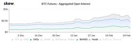 BitMEX:比特币价格跌破8500引发了衍生品市场大量抛售，CME期货大幅下降_BitMEX Token