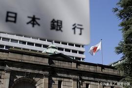 ITG:比特币行情分析与投资策略 2019-11-13_比特币