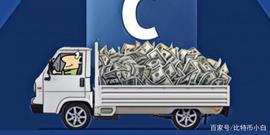 NBA:彭博社：资金规模3600亿美元新加坡主权基金，有参与投资Coinbase_coinbase实名多久完成