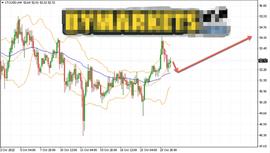 USD:莱特币(LTC/USD) 10 月 26 日预测与分析_LTC