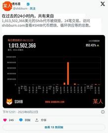 SHI:柴犬燃烧率上升 800%，社区 24 小时内燃烧 10亿个 SHIB！_SHIBAWITCH