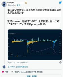 ETH:ETH 价格回落，因为 Kraken 抵押以太坊中的近 10 亿美元被撤回_Kraken