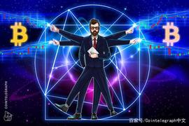 DERI:芝商所数据显示：比特币暴跌并未给机构投资者带来恐慌_DGE