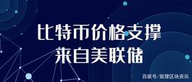 BRC:真假难辨——比特币价格支撑来自美联储？_BTC