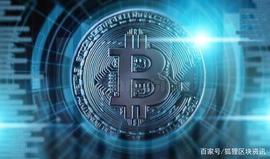 比特币:比特币马上10万一个——2020第三波牛市_MARKS价格